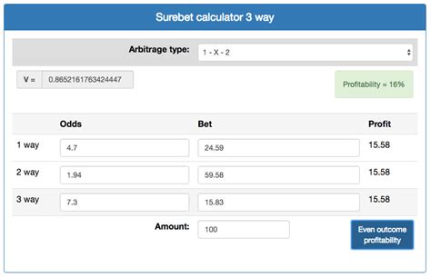 ace odds calculator dutching|Each Way Dutching Calculator .